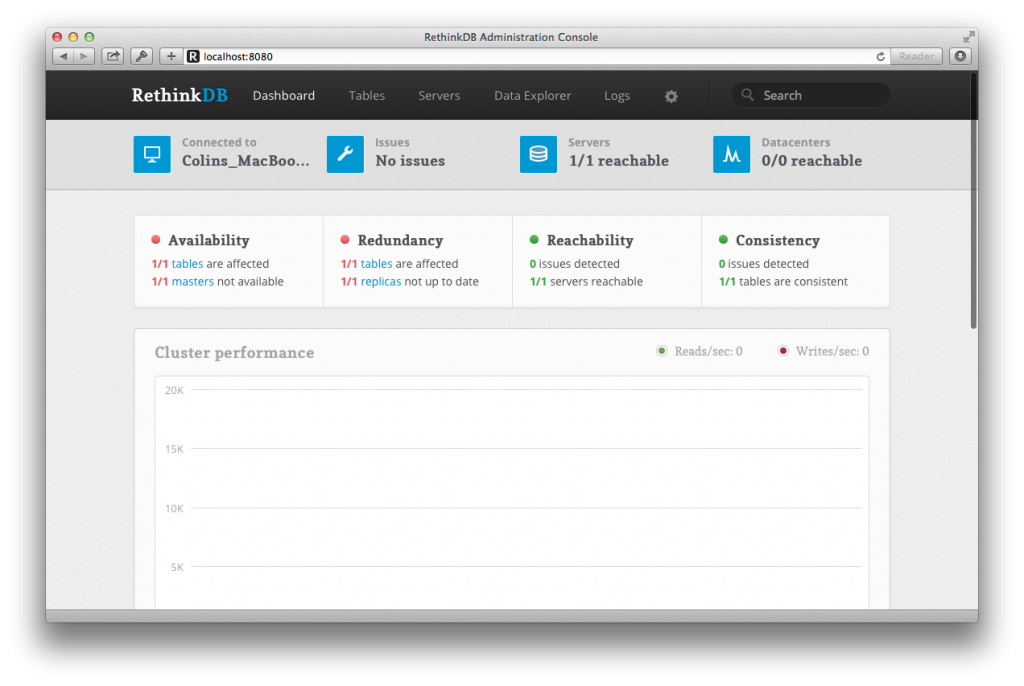 RethinkDB Admin UI